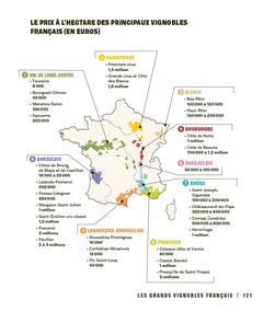 Le vin en un coup d'oeil, 3e édition