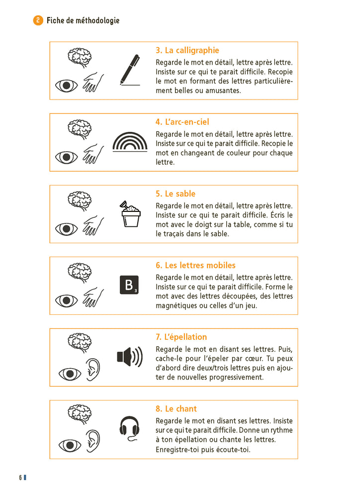 Dictées et histoire des arts CM - Voyage dans le temps - cahier de l'élève