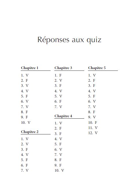 Rendez-vous au plus haut sommet