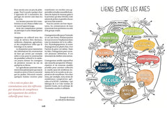 Vivre en collectif - Outils et retours d'expérience