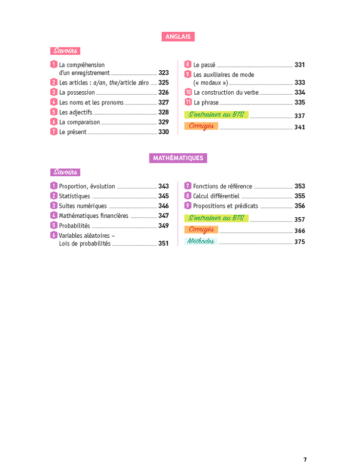 Toutes les matières - BTS CG - Réflexe - 2024