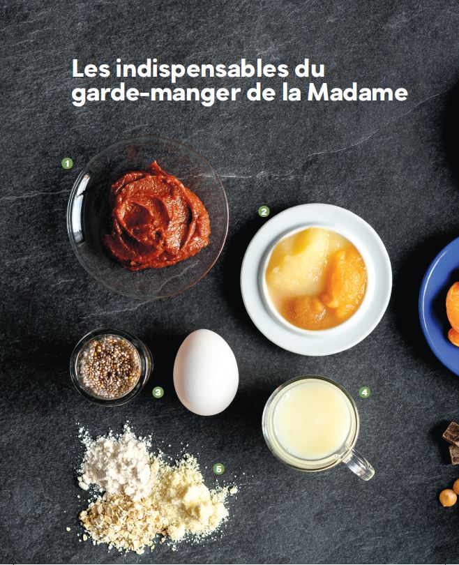 Ces muffins dont tout le monde parle