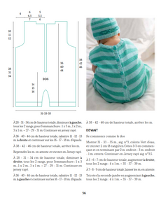 Tricoter pour bébé