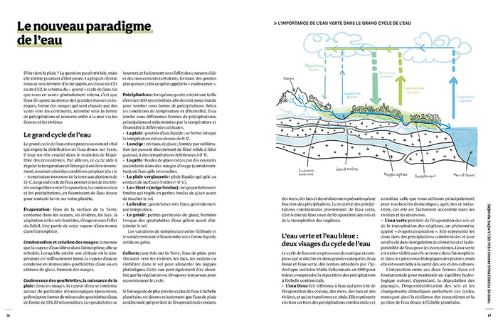 Cultiver l'eau douce