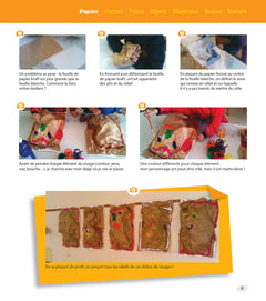 Recycler pour créer PS-MS