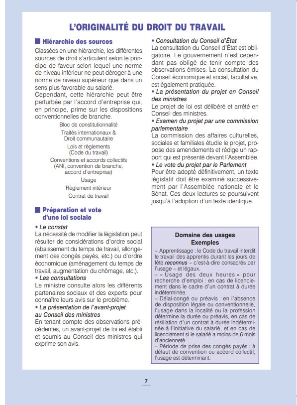 La législation du travail