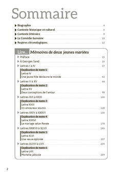 Mémoires de deux jeunes mariés