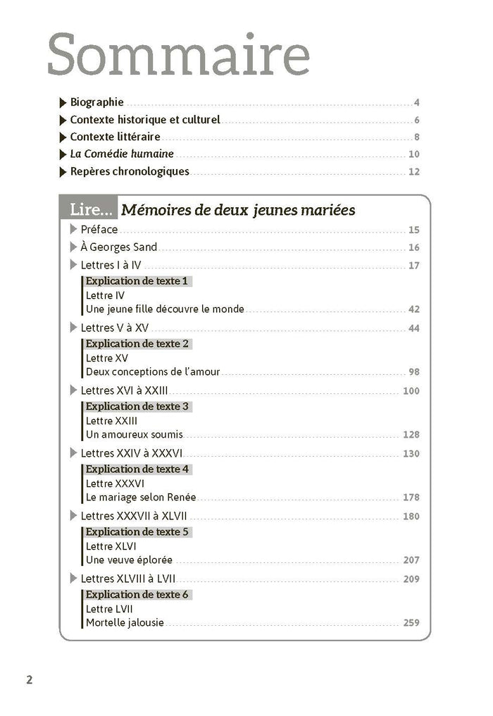 Mémoires de deux jeunes mariés