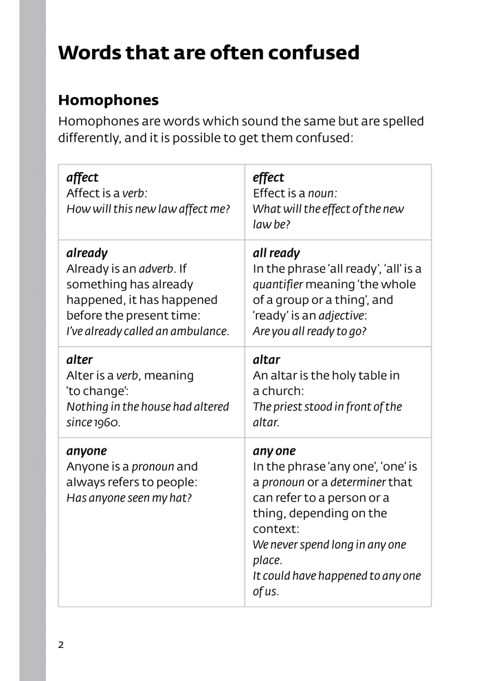 Dictionnaire anglais unilingue - format poche