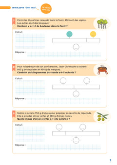 Résoudre des problèmes sans problème !