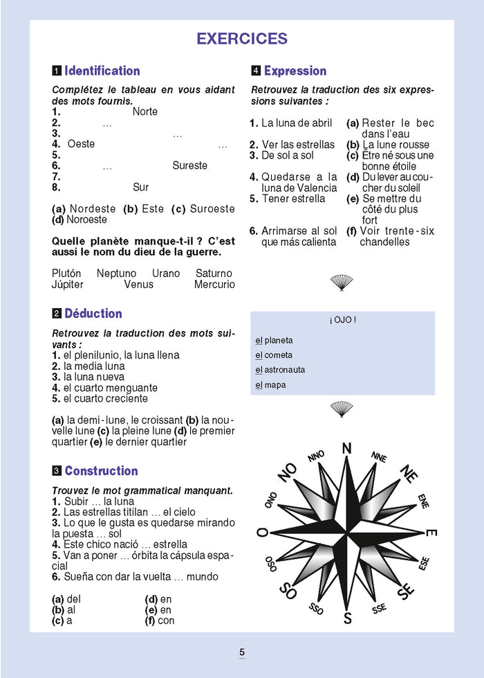 Le Vocabulaire espagnol