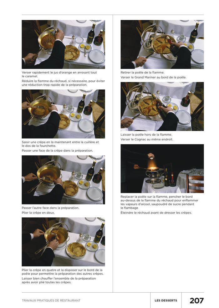 Travaux pratiques de restaurant