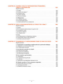 Géopolitique de l'Afrique et du Moyen-Orient