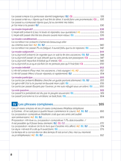 Précis de grammaire nouvelle édition