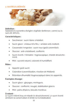 Mémo du Pâtissier