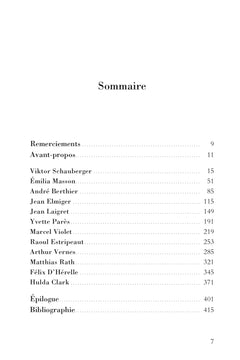 Savants Maudits - Chercheurs exclus - Tome 4