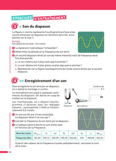 Physique-Chimie 2de - ABC Réussite