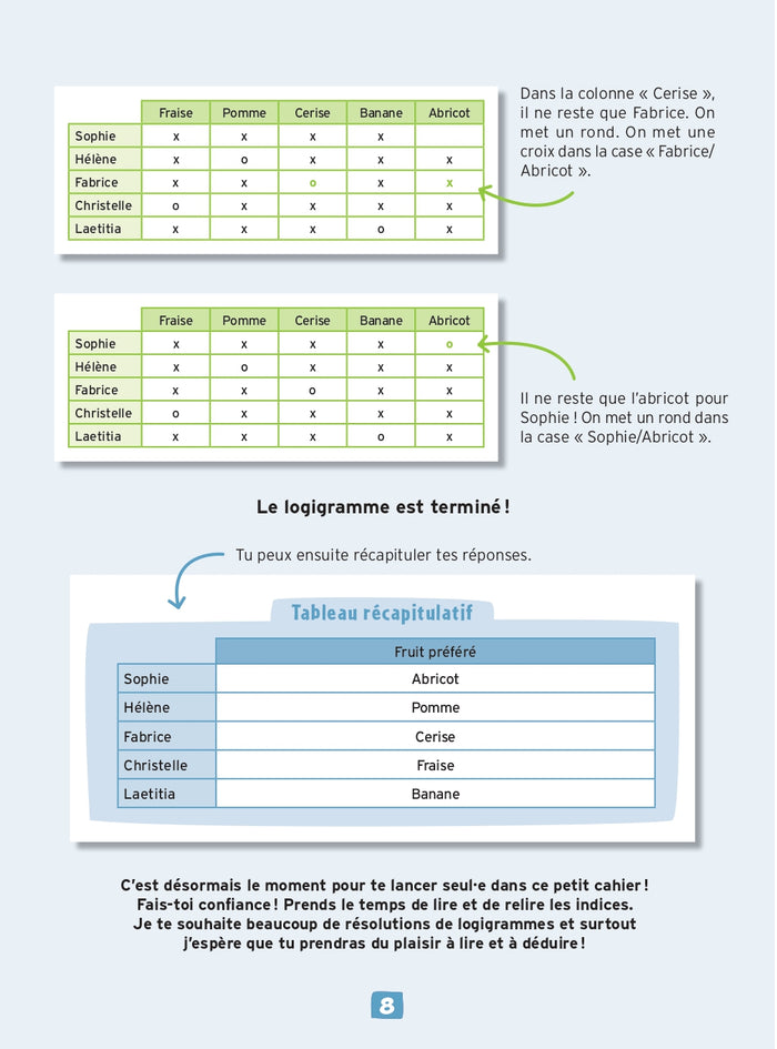 Des jeux pour entrainer son esprit logique