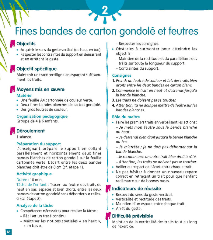 Ateliers graphiques PS-MS-GS