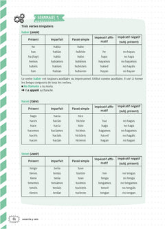 Mon programme en 3 mois - Espagnol - Approfondissement