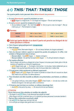 My illustrated grammar – Grammaire anglaise en images