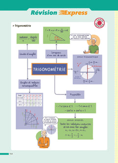 Maths 1re - ABC Réussite