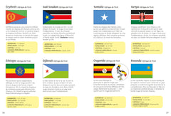 Drapeaux du monde