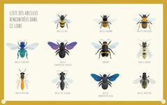 Le monde des abeilles