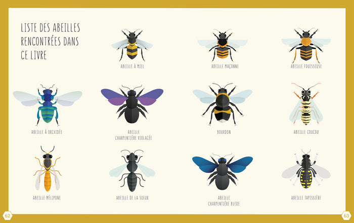 Le monde des abeilles