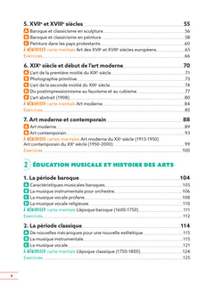 Réussir mon CRPE Arts 2e épreuve d'admissibilité L3 écrit 2027