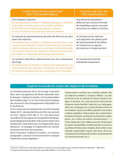 Education scientifique à grands pas -PS-MS-GS