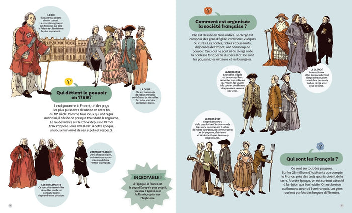 La Révolution française