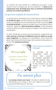 Réussir grâce au tableau de visualisation