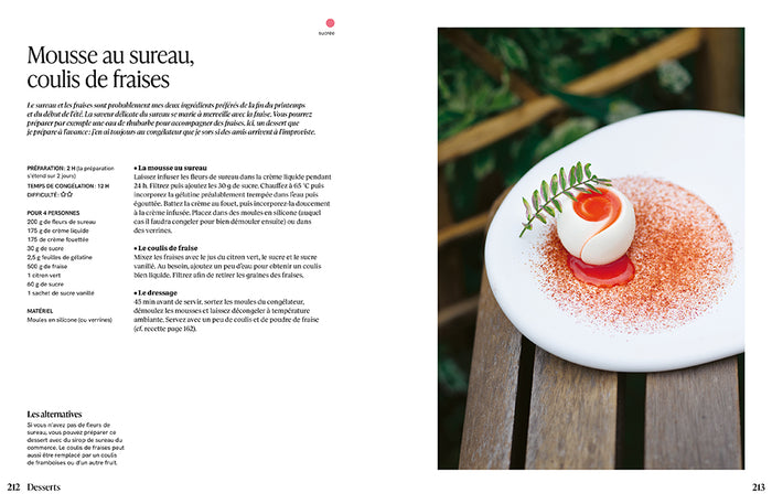 Toutes les saveurs du jardin