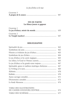 Le jeu d'échecs et le mat - Perspective spirituelle et symbolique