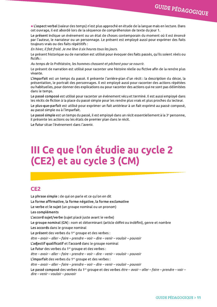 La grammaire ritualisée sur 2 jours