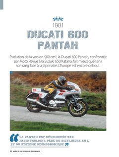 Années 80 - Une décennie de performances