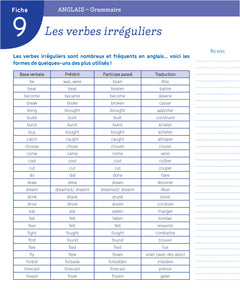 Boîte à fiches Tout-en-un 2de