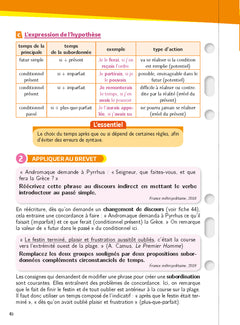 Mon Année Brevet Les fiches Français 3e