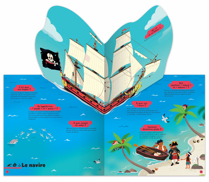 Le Kididoc des pirates