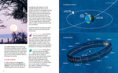 Jardiner avec la Lune en biodynamie 2023