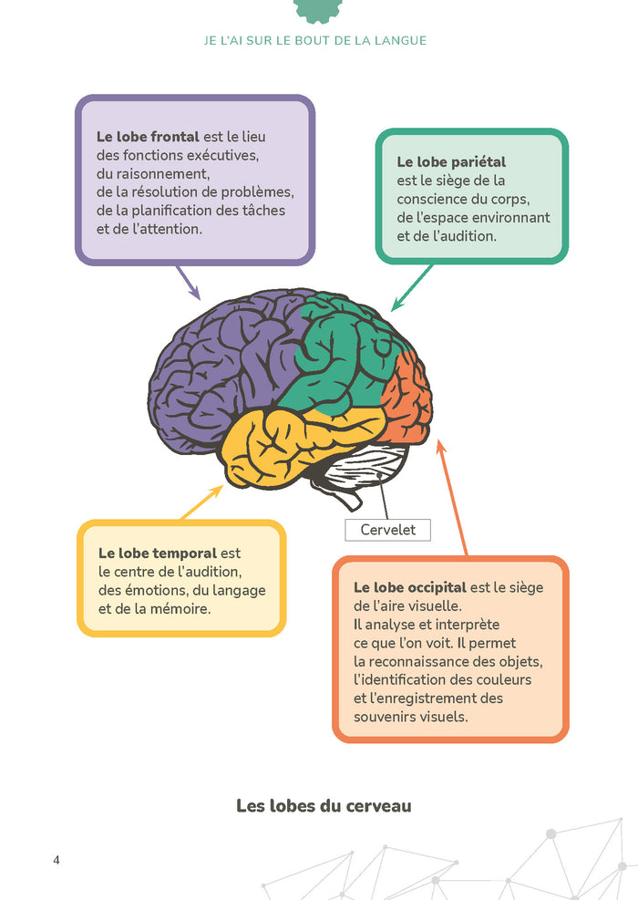 Je l'ai sur le bout de la langue