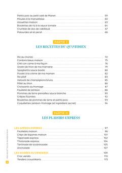 Mes recettes de Wonder Mom