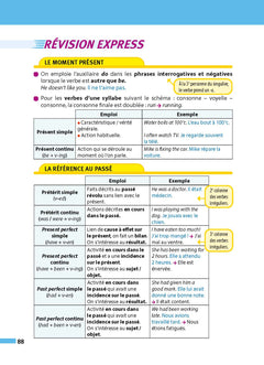 Anglais Terminale - ABC Réussite - Bac 2024 - Enseignement commun Tle
