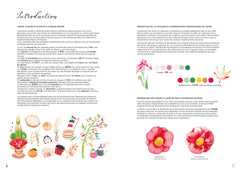 Leçons d'aquarelle japonaise