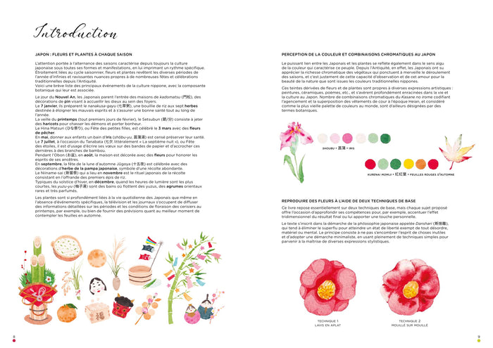 Leçons d'aquarelle japonaise