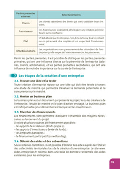 Guide BTS - Culture économique, juridique et managériale - Toutes filières - Réflexe - N° 27