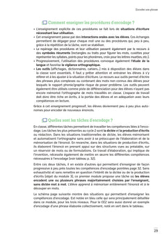 La préparation de l'écriture cycle 2