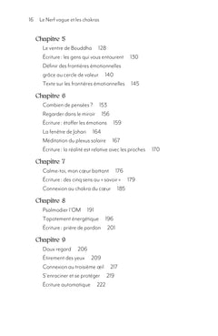 Le nerf vague et les chakras