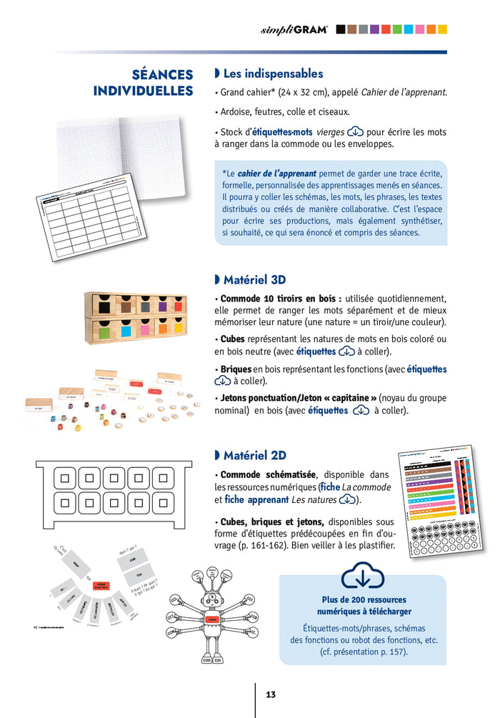 Simpligram la grammaire plus simplement